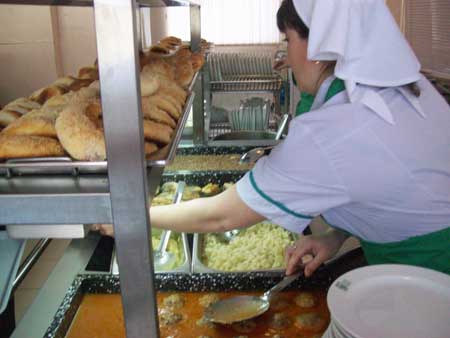 Готовим из куриной печенки рецепты